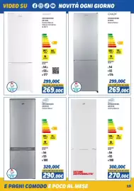 Volantino Orizzonte Pagina 19