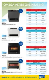 Betta catalogue Page 25