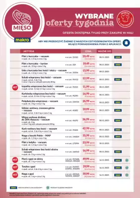 Makro gazetka (ważność do 16-11)