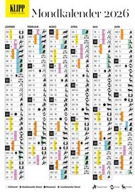 Klipp Frisör Flugblatt Seite 26