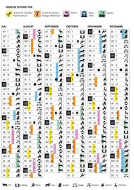 Klipp Frisör Flugblatt Seite 27