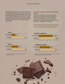 Catálogo Veritas Página 21