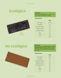 Catálogo Veritas Página 27