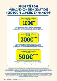 Catálogo Makro Página 1