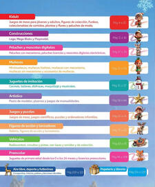 Folleto Alcampo Página 3