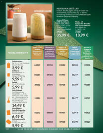 Avon Prospekt Seite 162