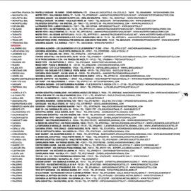 Volantino Giocheria Pagina 297