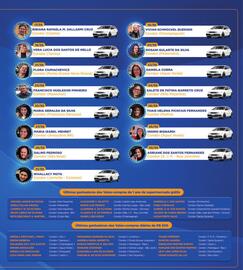 Catálogo Supermercados Condor Página 3