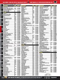 Royal Distributing flyer Page 110