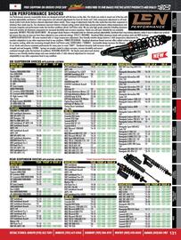 Royal Distributing flyer Page 131