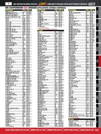 Royal Distributing flyer Page 133