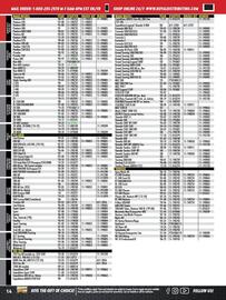 Royal Distributing flyer Page 14