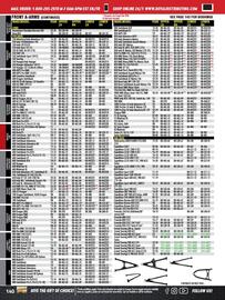 Royal Distributing flyer Page 140