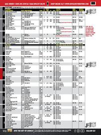 Royal Distributing flyer Page 172