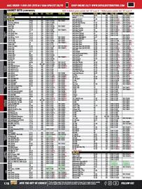 Royal Distributing flyer Page 178