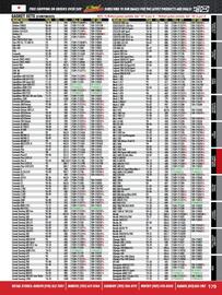 Royal Distributing flyer Page 179