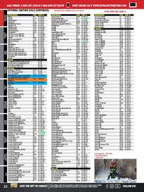 Royal Distributing flyer Page 22