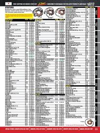 Royal Distributing flyer Page 23
