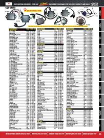 Royal Distributing flyer Page 25