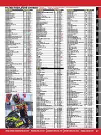 Royal Distributing flyer Page 27