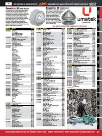 Royal Distributing flyer Page 37