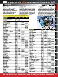 Royal Distributing flyer Page 41