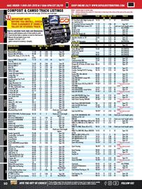Royal Distributing flyer Page 50