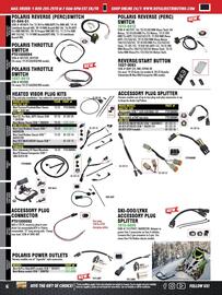 Royal Distributing flyer Page 6