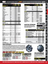Royal Distributing flyer Page 65