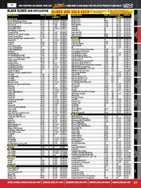 Royal Distributing flyer Page 67