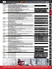 Royal Distributing flyer Page 73