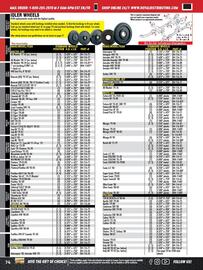 Royal Distributing flyer Page 74