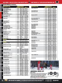 Royal Distributing flyer Page 76