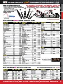 Royal Distributing flyer Page 83