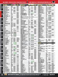 Royal Distributing flyer Page 84