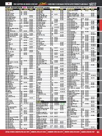 Royal Distributing flyer Page 85