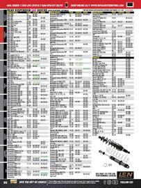 Royal Distributing flyer Page 86