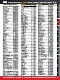Royal Distributing flyer Page 93