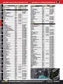 Royal Distributing flyer Page 100