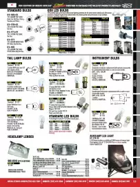 Royal Distributing flyer Page 11
