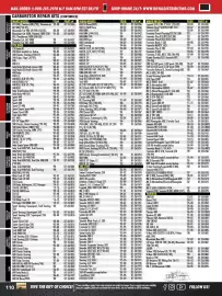 Royal Distributing flyer Page 110