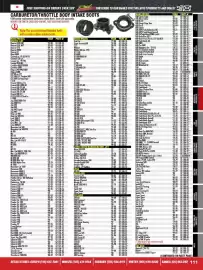 Royal Distributing flyer Page 111