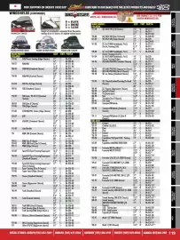 Royal Distributing flyer Page 119