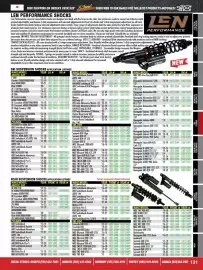 Royal Distributing flyer Page 131