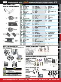 Royal Distributing flyer Page 137