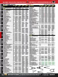 Royal Distributing flyer Page 140