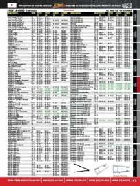 Royal Distributing flyer Page 141