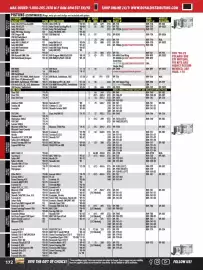 Royal Distributing flyer Page 172
