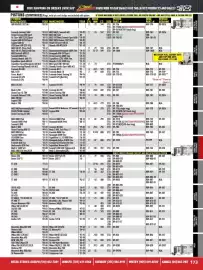 Royal Distributing flyer Page 173