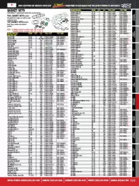 Royal Distributing flyer Page 177